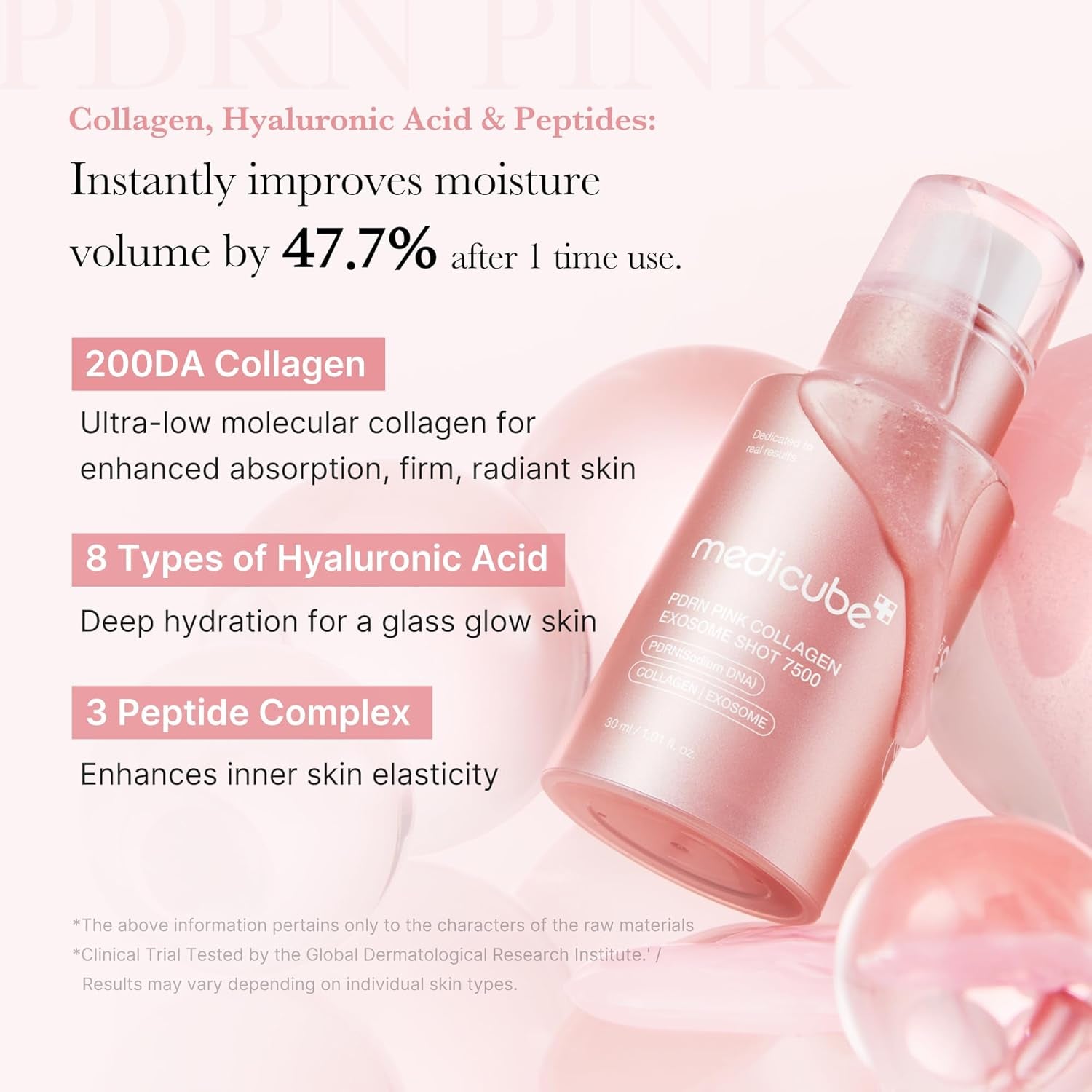 Exosome Shot PDRN Pink Collagen 7,500 PPM Spicule Facial Serum | Liquid Skin Booster | Exosome, Salmon DNA Spicules | Uneven Skin Tone, Pore Care, Skin Texture | Korean Skincare, 1.01 Fl.Oz
