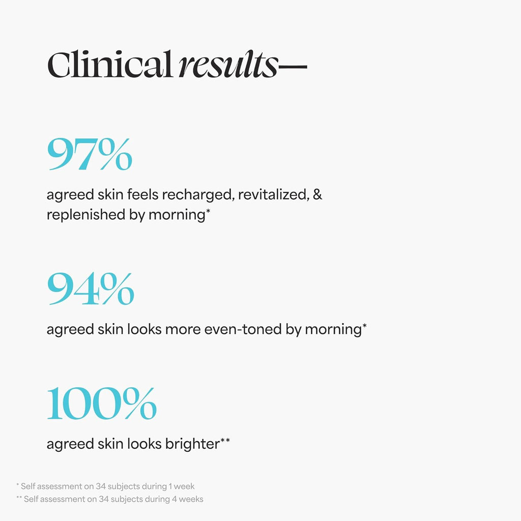 Skin Care Bedtime - Bright Vita-Charge Overnight Brightening Treatment, Vitamin C & Niacinamide Help Even Skin Tone & Texture, 1.7Fl Oz