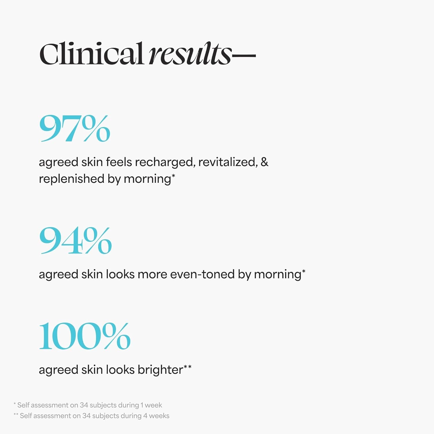 Skin Care Bedtime - Bright Vita-Charge Overnight Brightening Treatment, Vitamin C & Niacinamide Help Even Skin Tone & Texture, 1.7Fl Oz