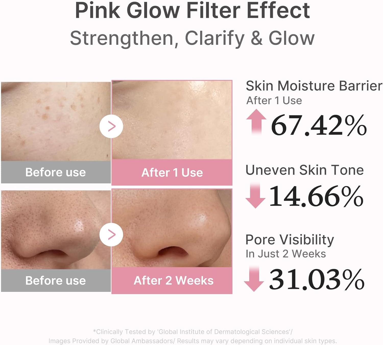 '- PDRN Pink Peptide Serum, 30Ml