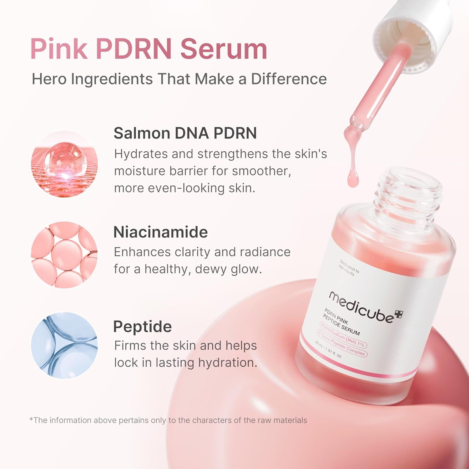 '- PDRN Pink Peptide Serum, 30Ml